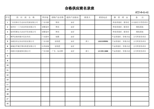 合格供应商名录表