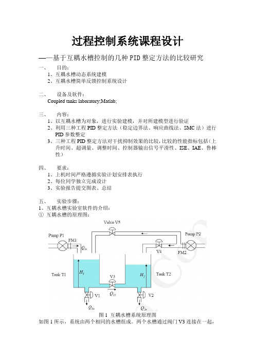 水槽数学模型