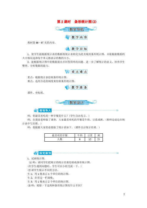 四年级数学上册第七单元条形统计图第2课时条形统计图教案新人教版20200819168