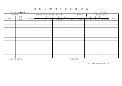 砂、碎石 单位工程材料用料汇总表