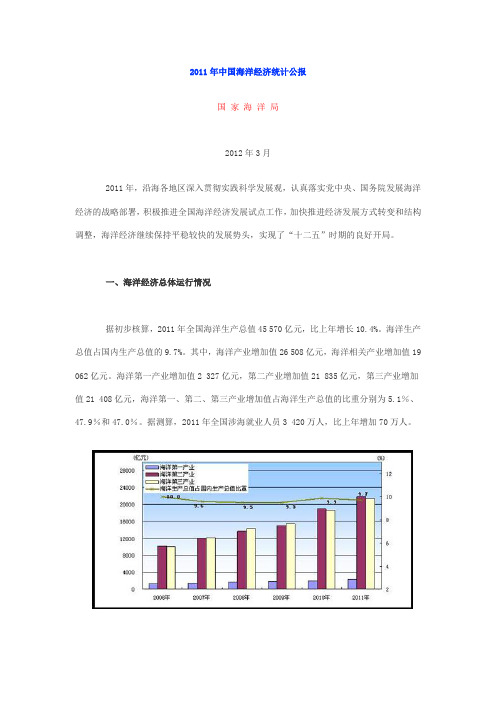 2011年中国海洋经济统计公报