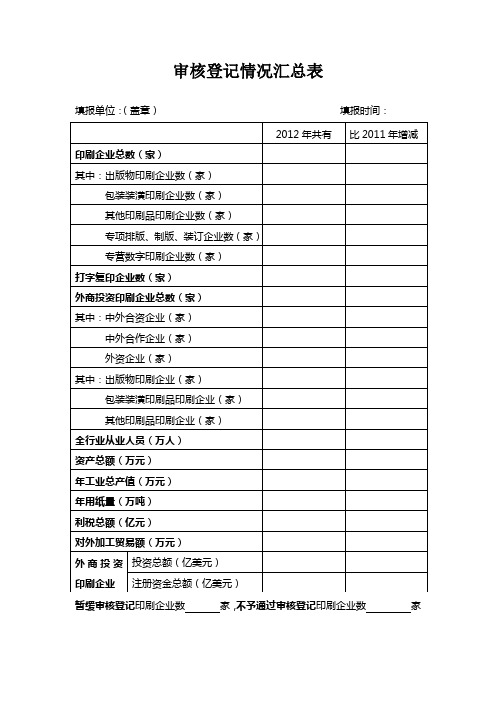 审核登记情况汇总表