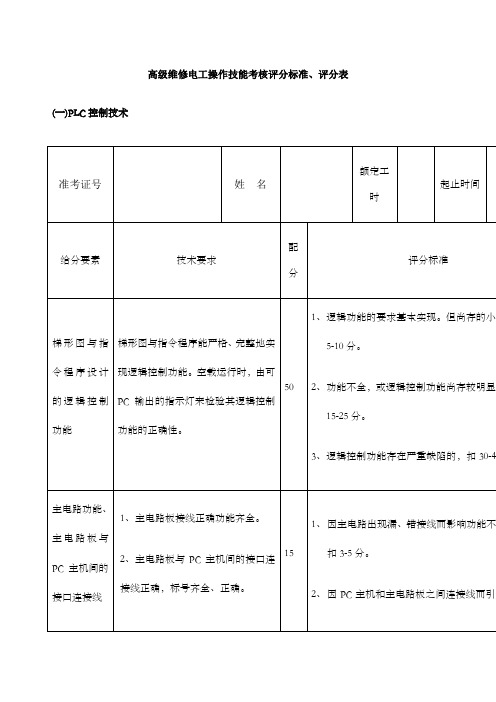 高级维修电工PLC及评分表