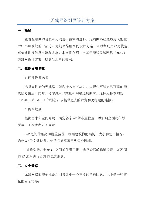 无线网络组网设计方案