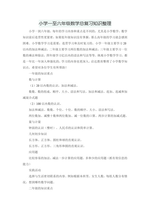 小学一至六年级数学总复习知识整理