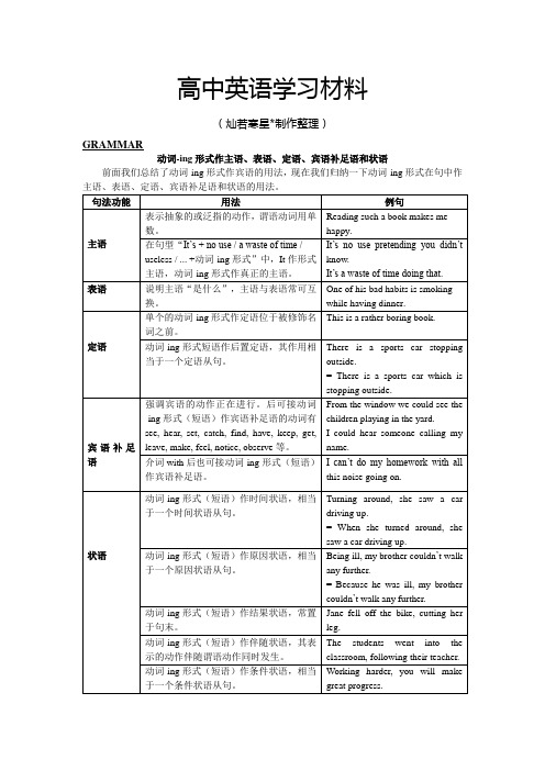 外研版高中英语必修二Book2Module4Grammar-动词-ing形式作主语、表语、定语、宾语补足语和状语