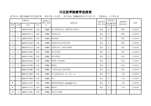 川北医学院教学进度表