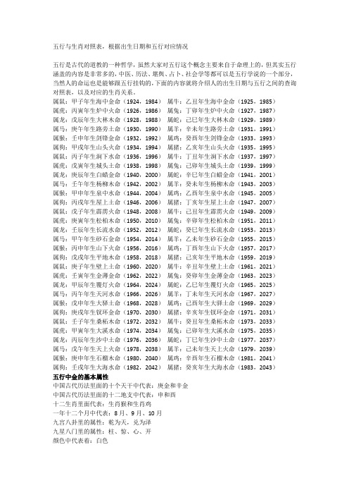 五行与生肖对照表,根据出生日期和五行对应情况