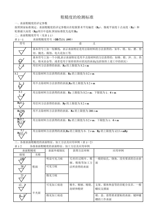 粗糙度检测标准