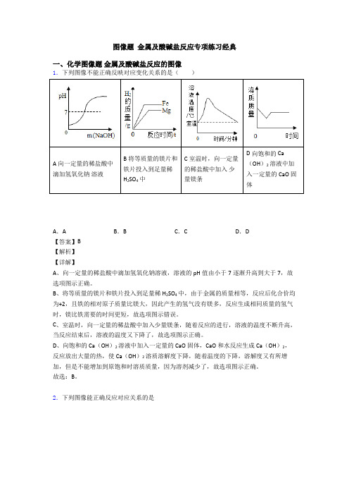 图像题 金属及酸碱盐反应专项练习经典