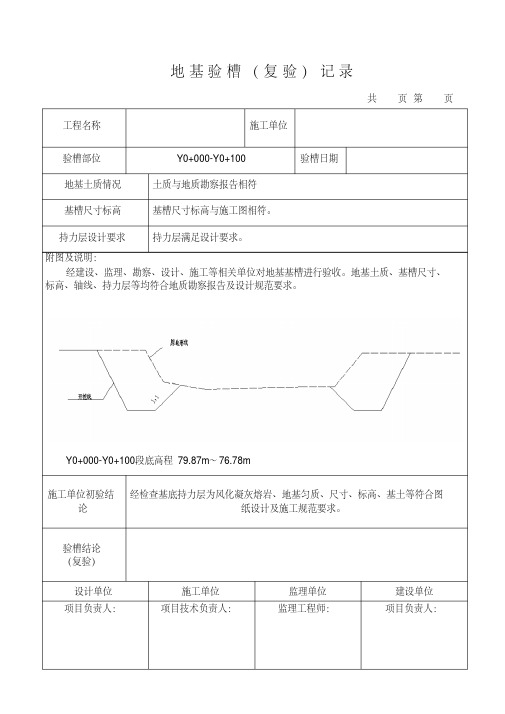 地基验槽记录表-精选.pdf