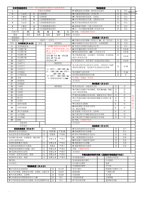 二手车鉴定评估作业表(附)(扣分表)