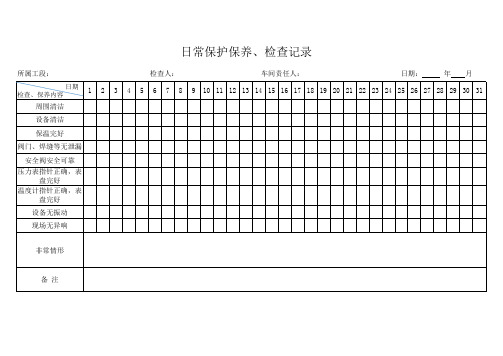 压力容器管道日常维护保养记录