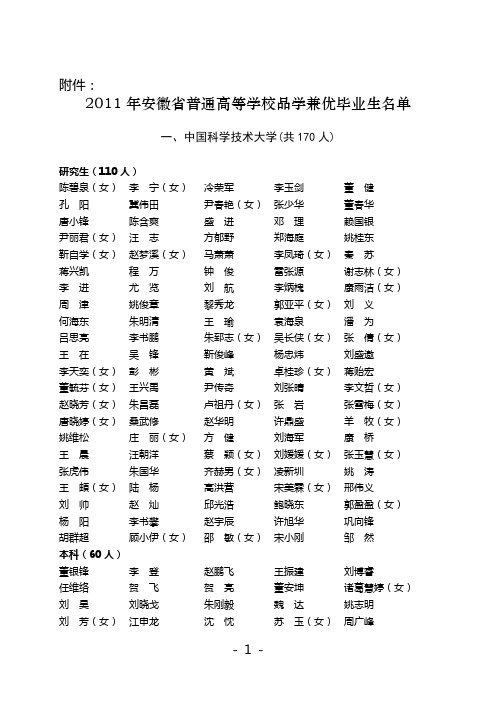 2011年安徽省普通高等学校品学兼优毕业生名单