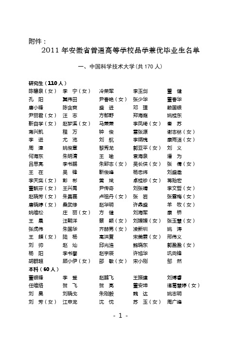 2011年安徽省普通高等学校品学兼优毕业生名单