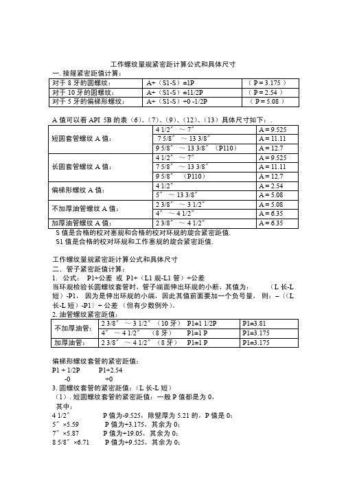 API紧密距