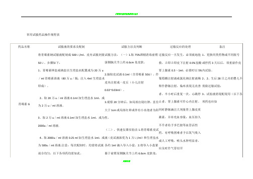 常用试敏药品操作规程表