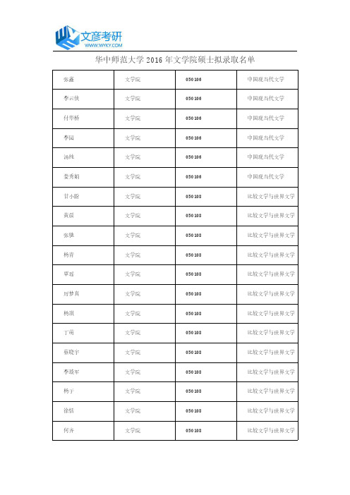 华中师范大学2016年文学院硕士拟录取名单