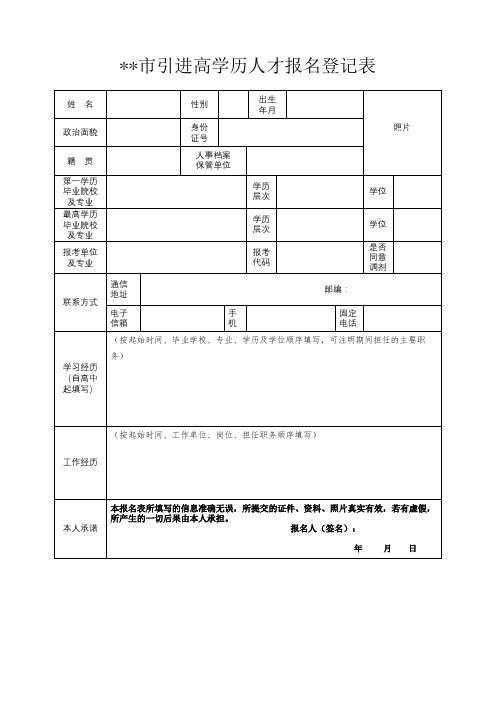 XX市引进高学历人才报名登记表【模板】