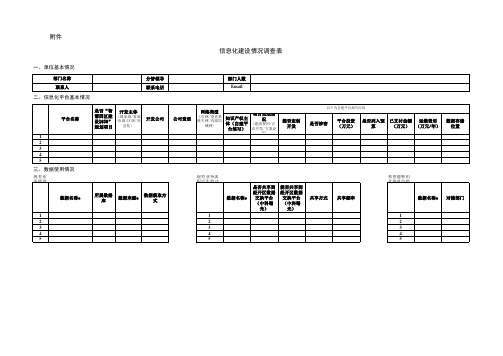 信息化建设情况调查表(空样表)