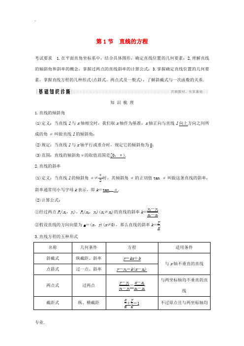 高考数学一轮复习 第九章 平面解析几何 第1节 直线的方程教学案(含解析)新人教A版-新人教A版高三