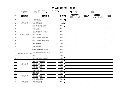 可靠性试验计划表