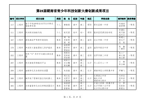 第39届湖南省青少年科技创新大赛创新成果项目