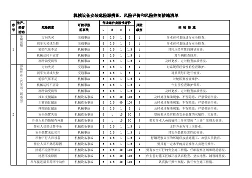 机械设备安装危险源辨识、风险评价和风险控制措施清单