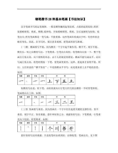 钢笔楷书28种基本笔画【书法知识】