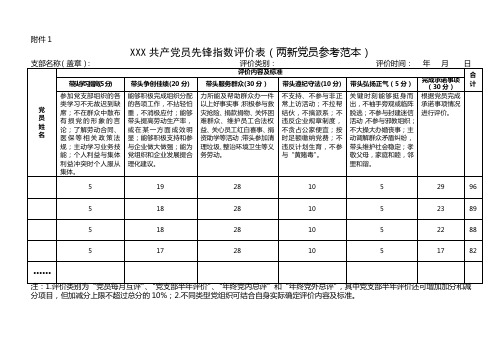 党员先锋指数评价表范本