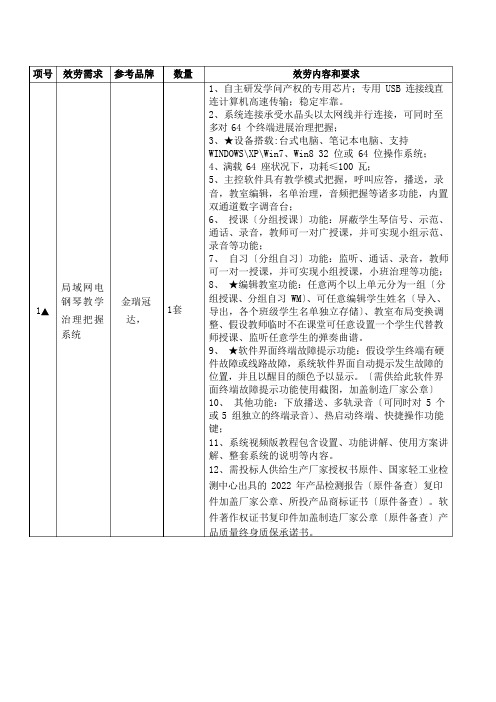 电钢琴教室建设方案设备清单