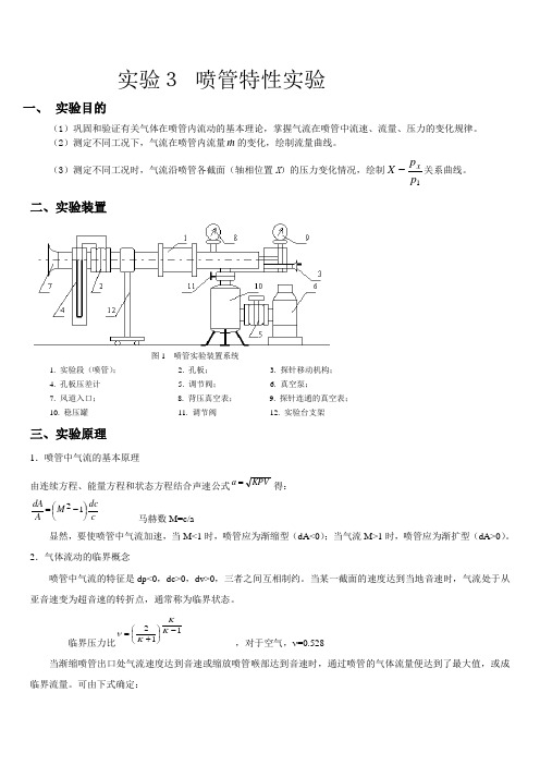 喷管特性实验_2