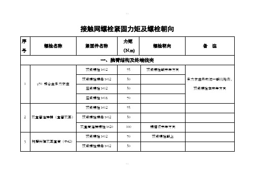 接触网螺栓穿向及紧固力矩要求(正式)