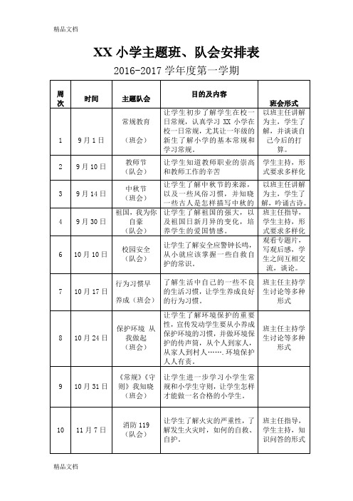 最新小学上学期主题班会安排表