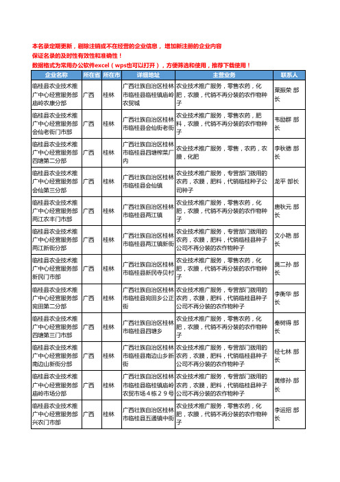 2020新版广西省蔬菜种子工商企业公司名录名单黄页大全55家