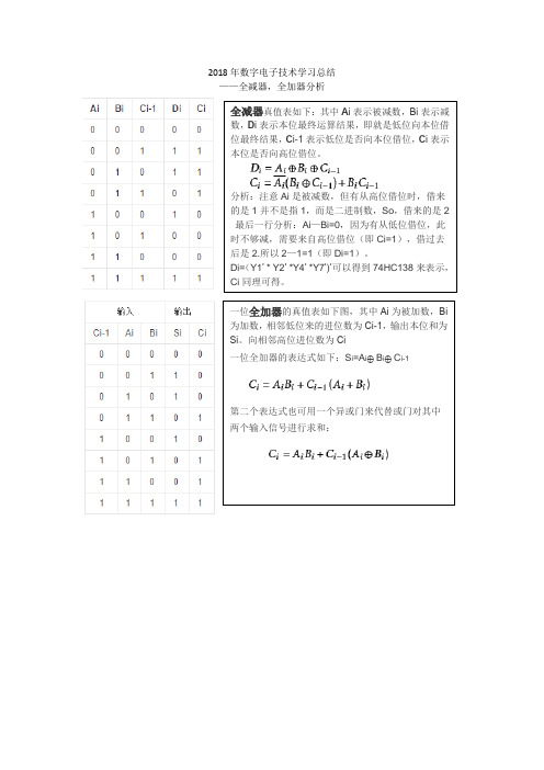 数字电子技术之全减器全加器分析