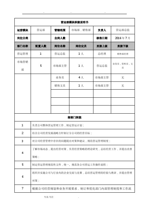 营运部各模块职能说明书_ (范表)