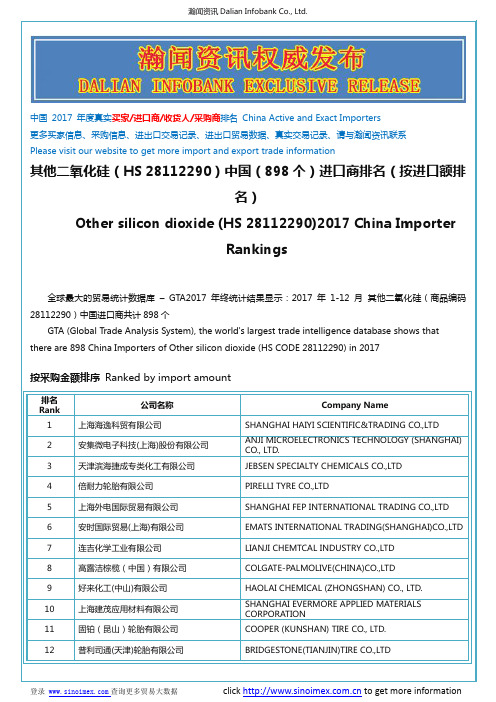 其他二氧化硅(HS 28112290)2017 中国(898个)进口商排名(按进口额排名)