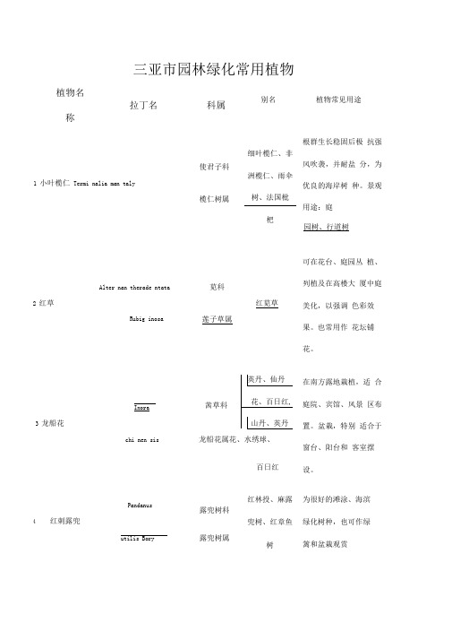 海南常见园林植物