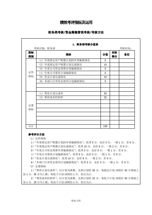 工厂各部门绩效考核分值表