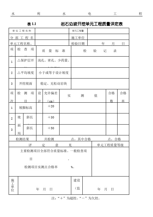 水利水电工程现场施工全表格格