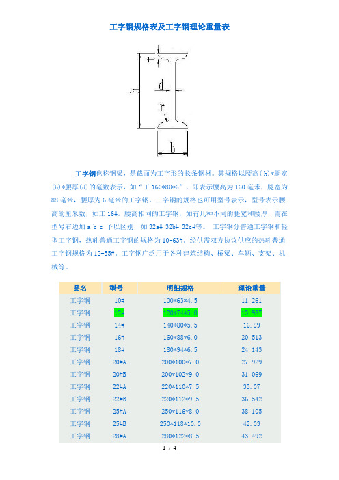 工字钢尺寸规格表