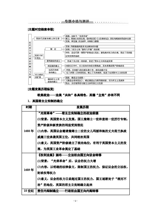 2019-2020学年高中历史新同步人民版必修1学案：专题7单元小结与测评