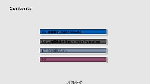 数字图像处理及MATLAB实现PPT课件