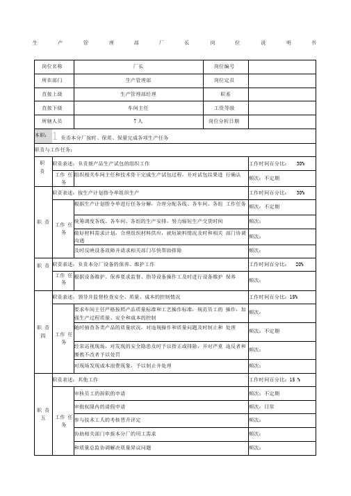 制鞋企业生产管理部厂长岗位说明书