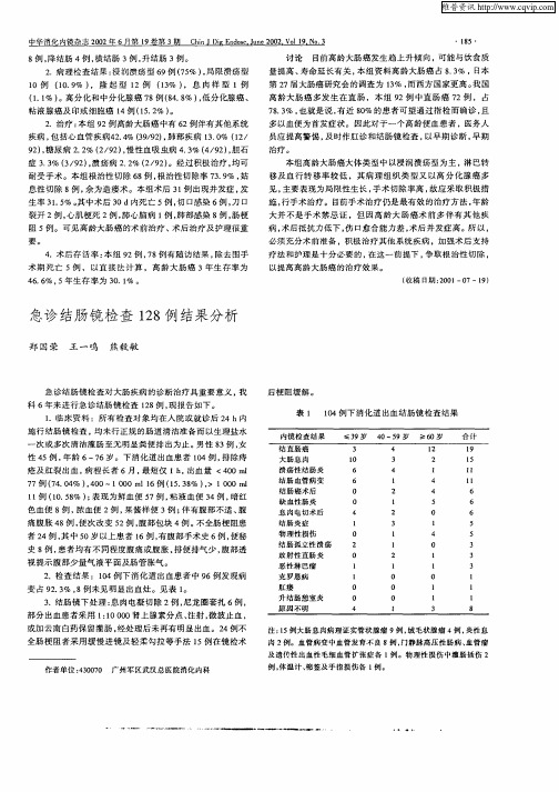 急诊结肠镜检查128例结果分析