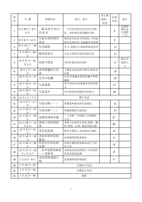 岭南版六年级上册美术教案