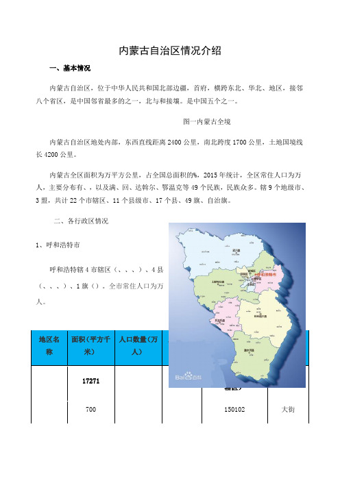 内蒙古自治区各市县情况介绍