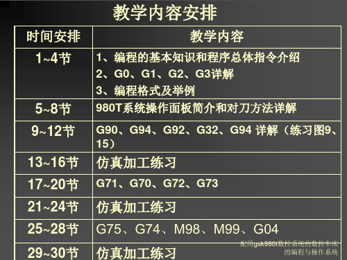 配用gsk980t数控系统的数控车床的编程与操作系统课件