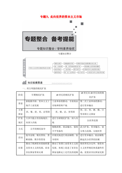 2021高考历史一轮复习方案专题九走向世界的资本主义市场专题整合备考提能教学案+练习人民版